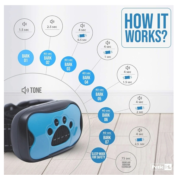 Petic anti-bark training collar - Picture 4 of 6